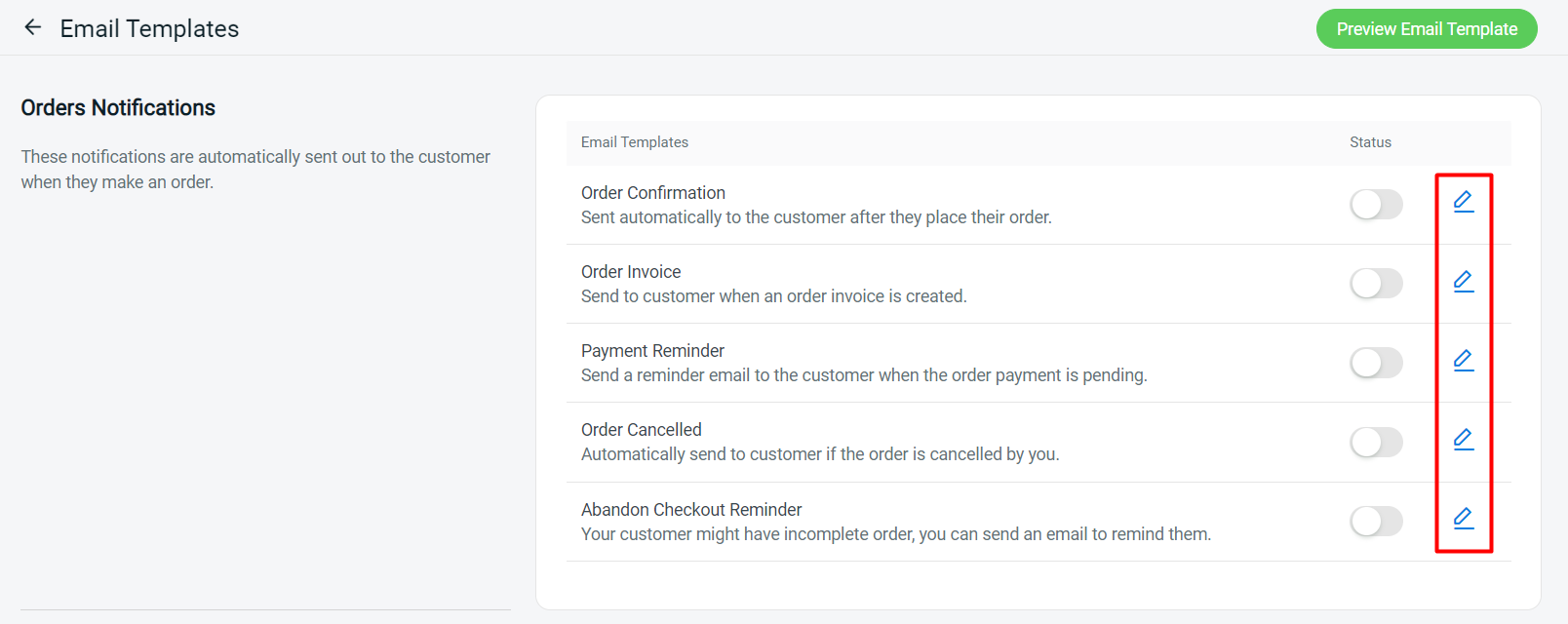 How To Customize Notification Email Templates Sitegiant Support Centre How To Customize Notification Email Templates Sitegiant Support Centre